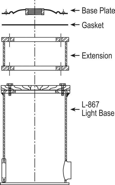 l-867 class 1 junction boxes|faa l 867 data sheet.